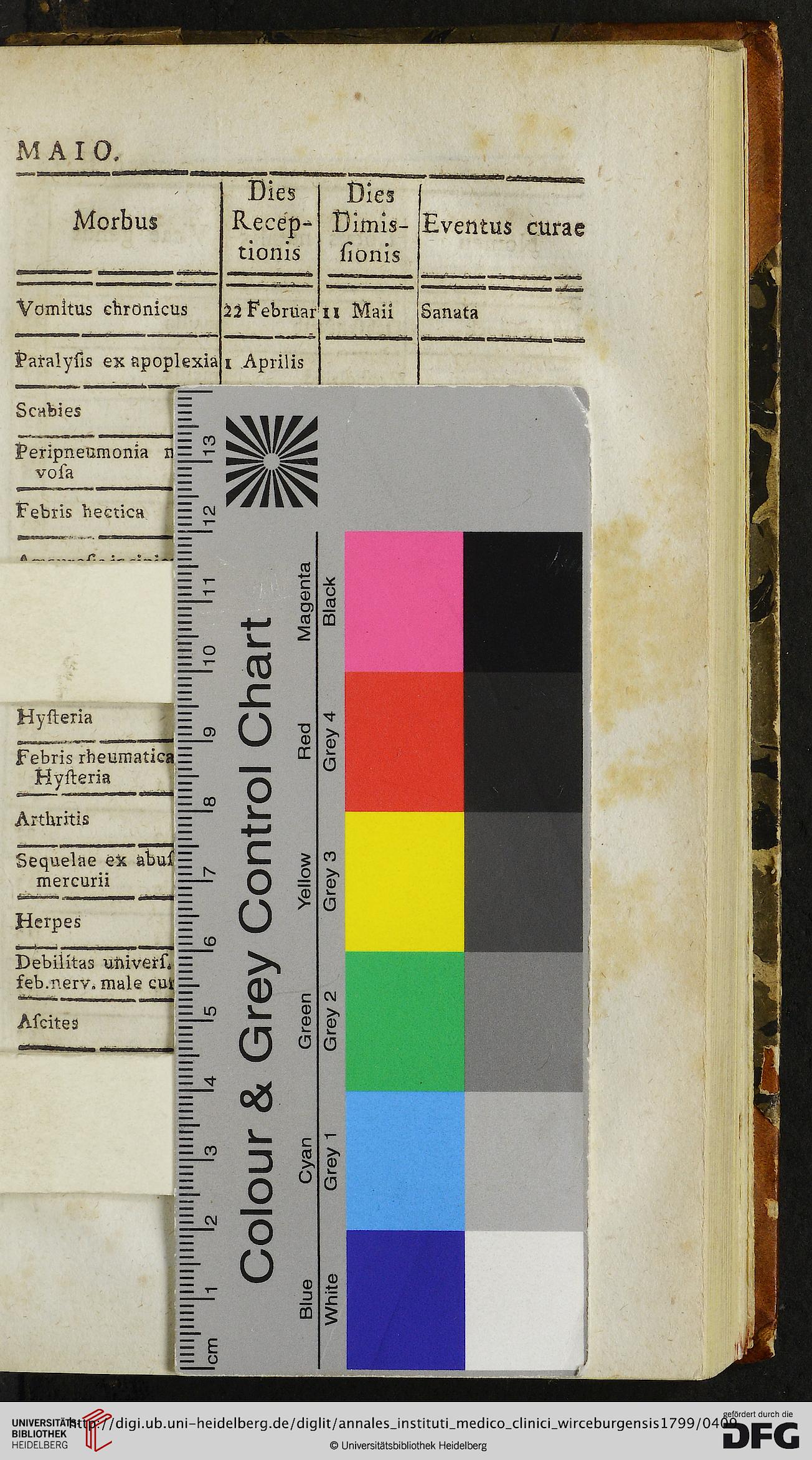 facsimile