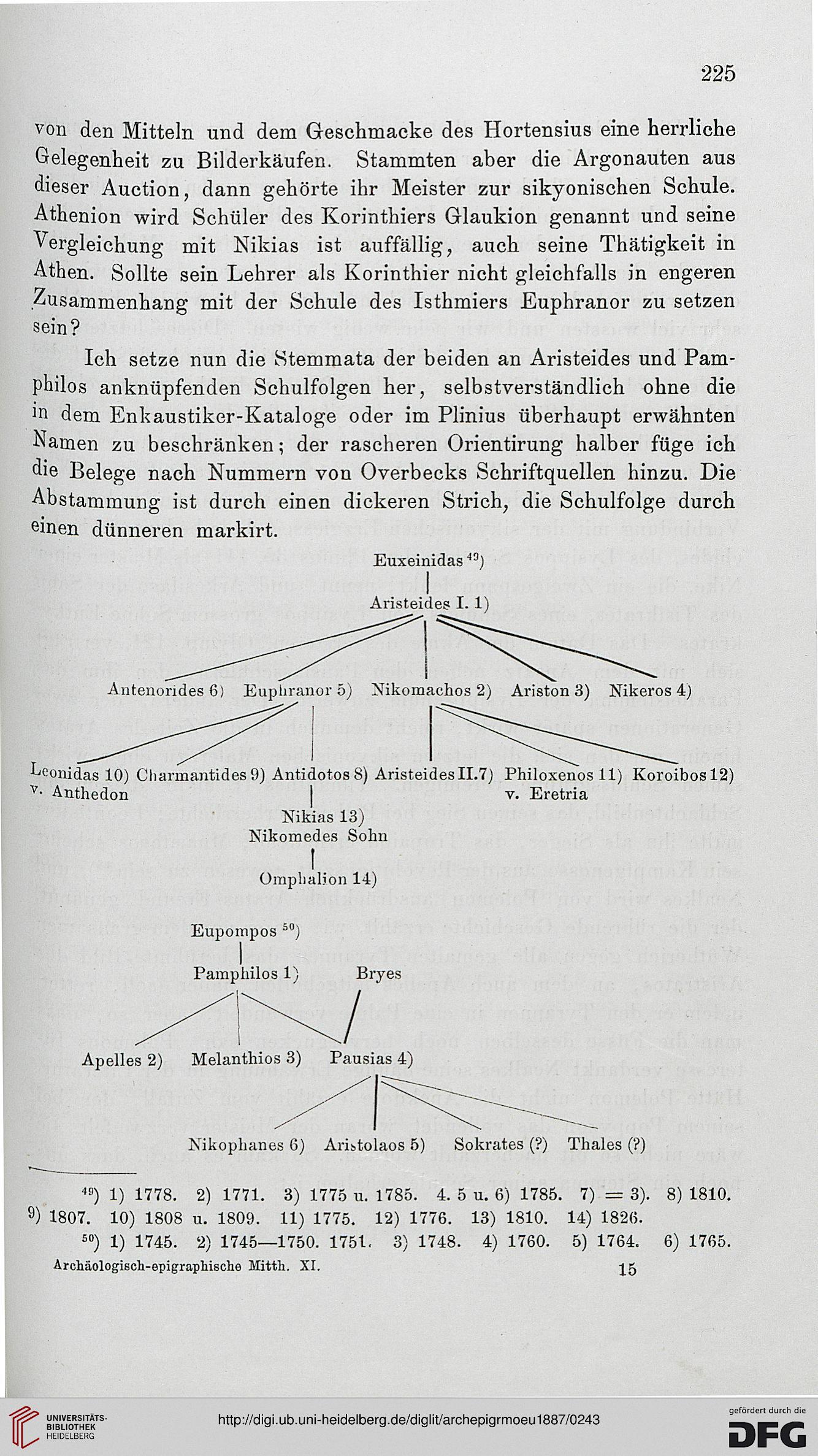 facsimile