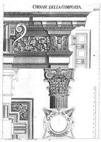 Johann Indau, Wienerisches Architectur-Kunst- und Säulen-Buch (1722), Taf. 12 Johann Indau, Wienerisches Architectur-Kunst- und Säulen-Buch (1722), Taf. 12