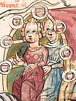 Planwagen mit unbekannten Wappen (Cpg 324, fol. 251r)