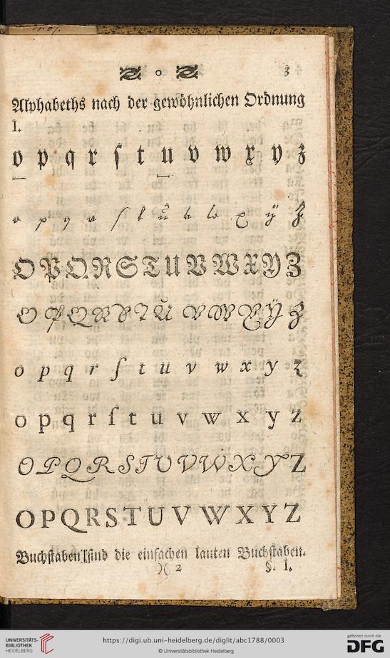 facsimile
