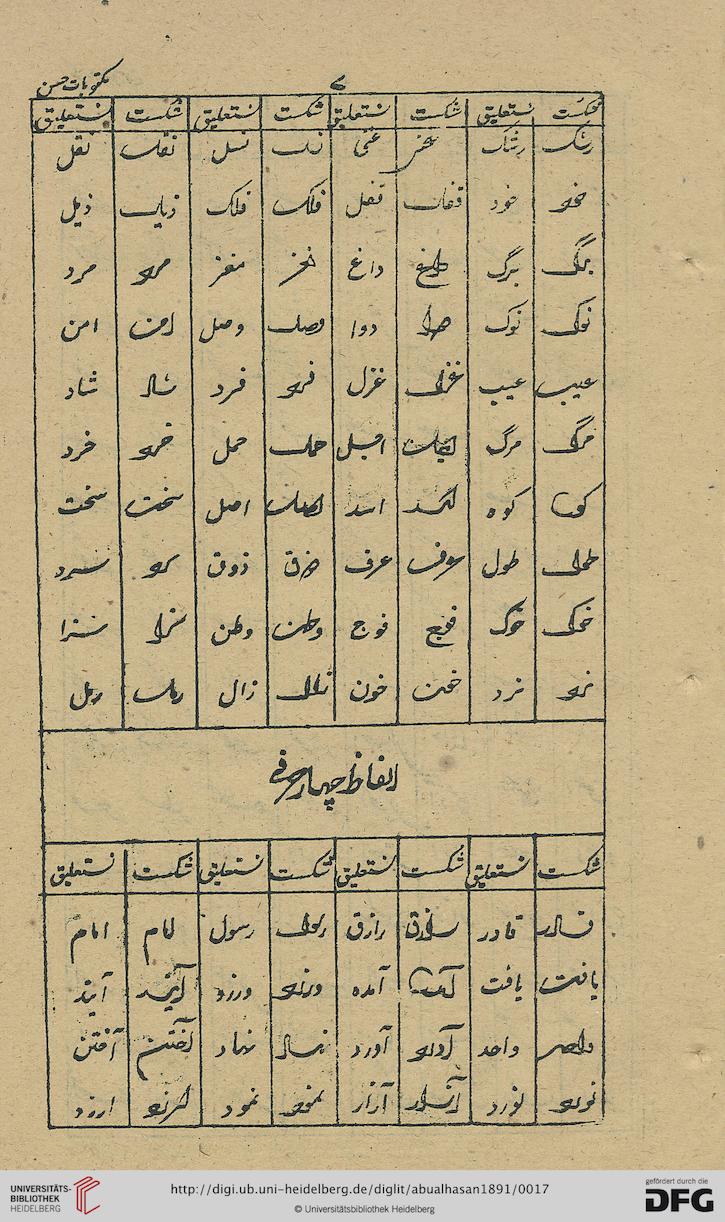 facsimile