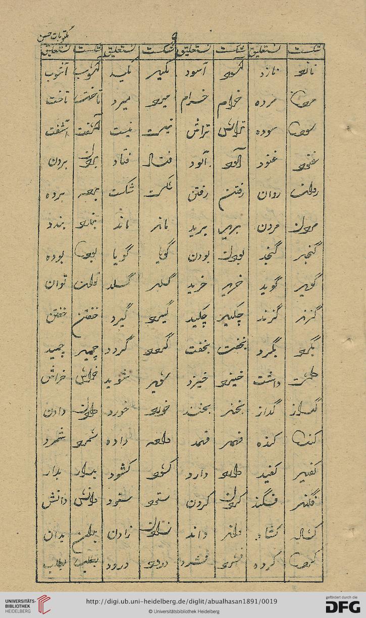 facsimile