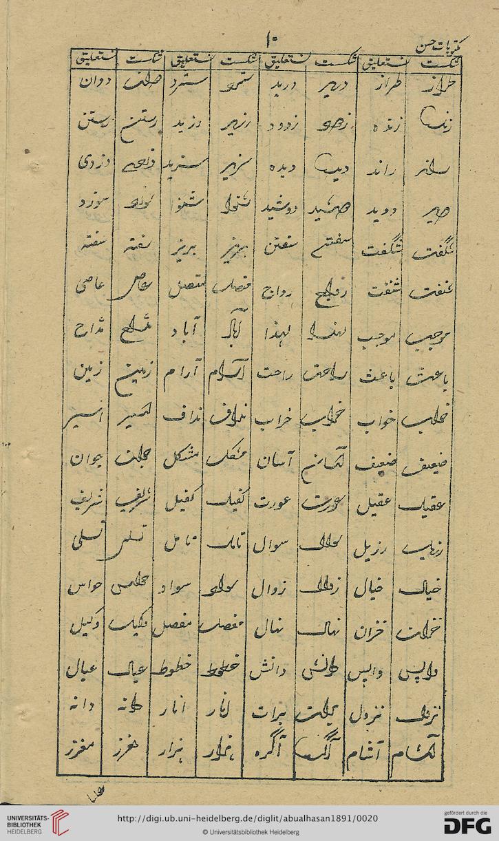 facsimile