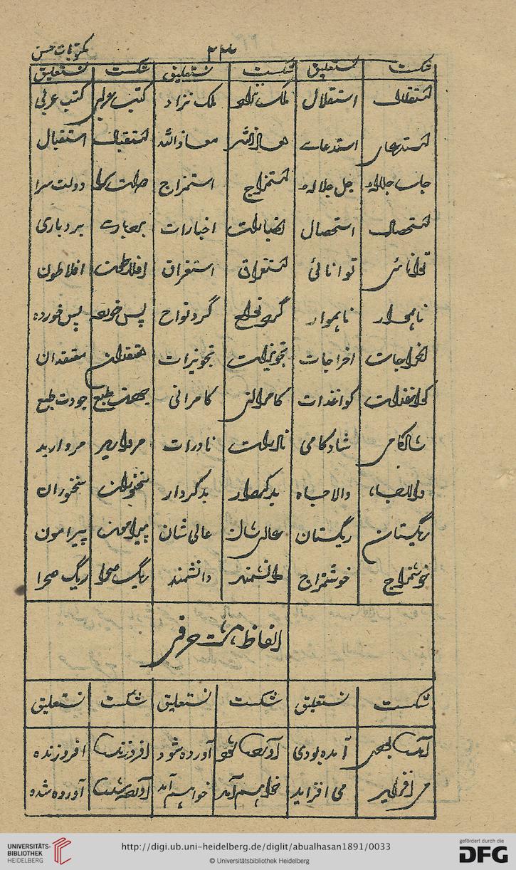 facsimile