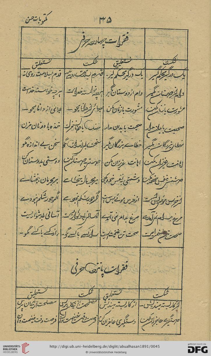 facsimile