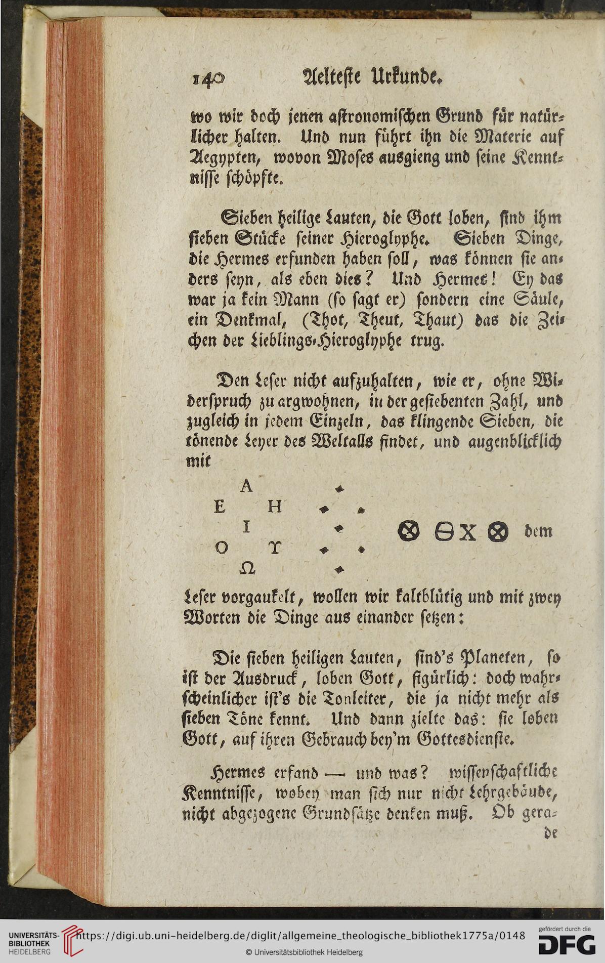 facsimile