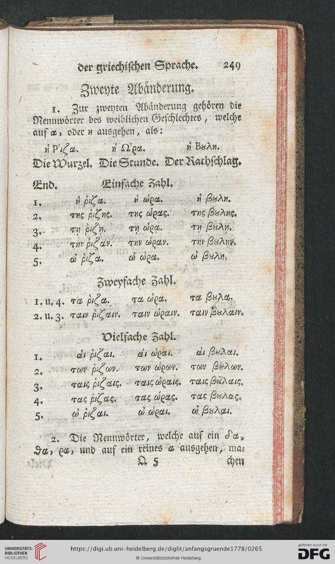 facsimile