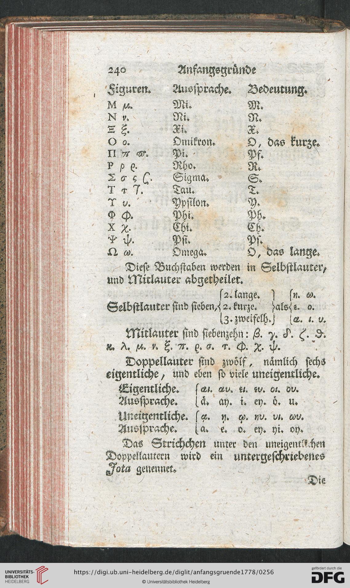 facsimile
