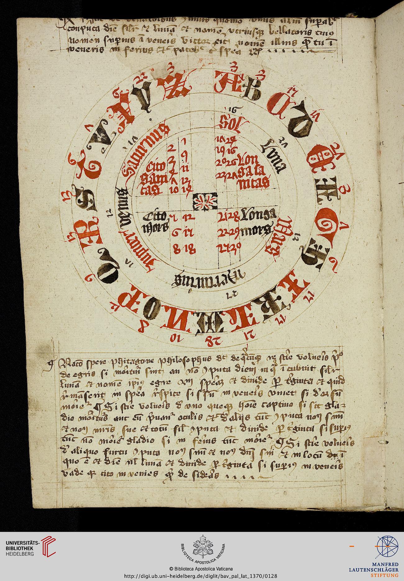 facsimile