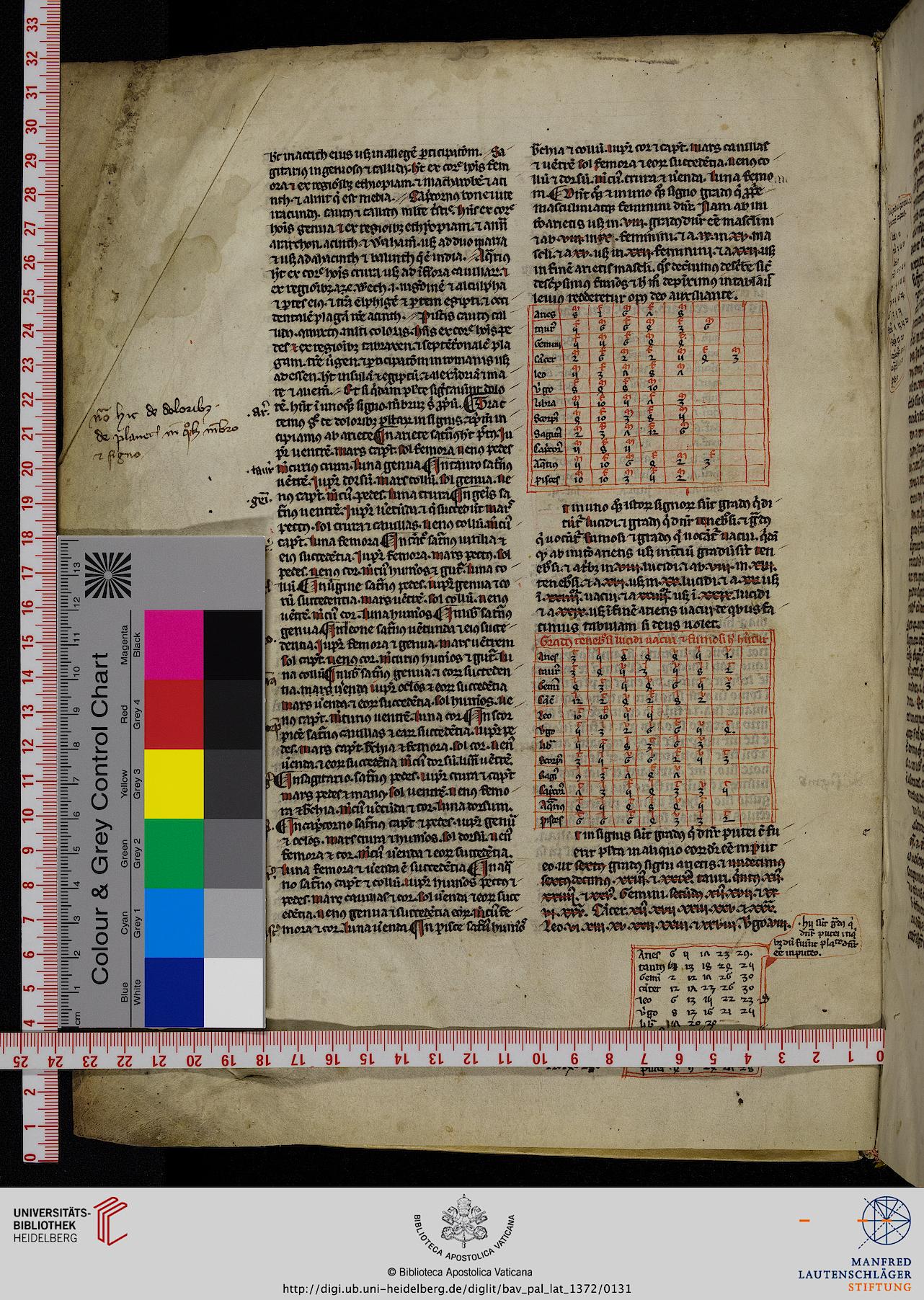 facsimile