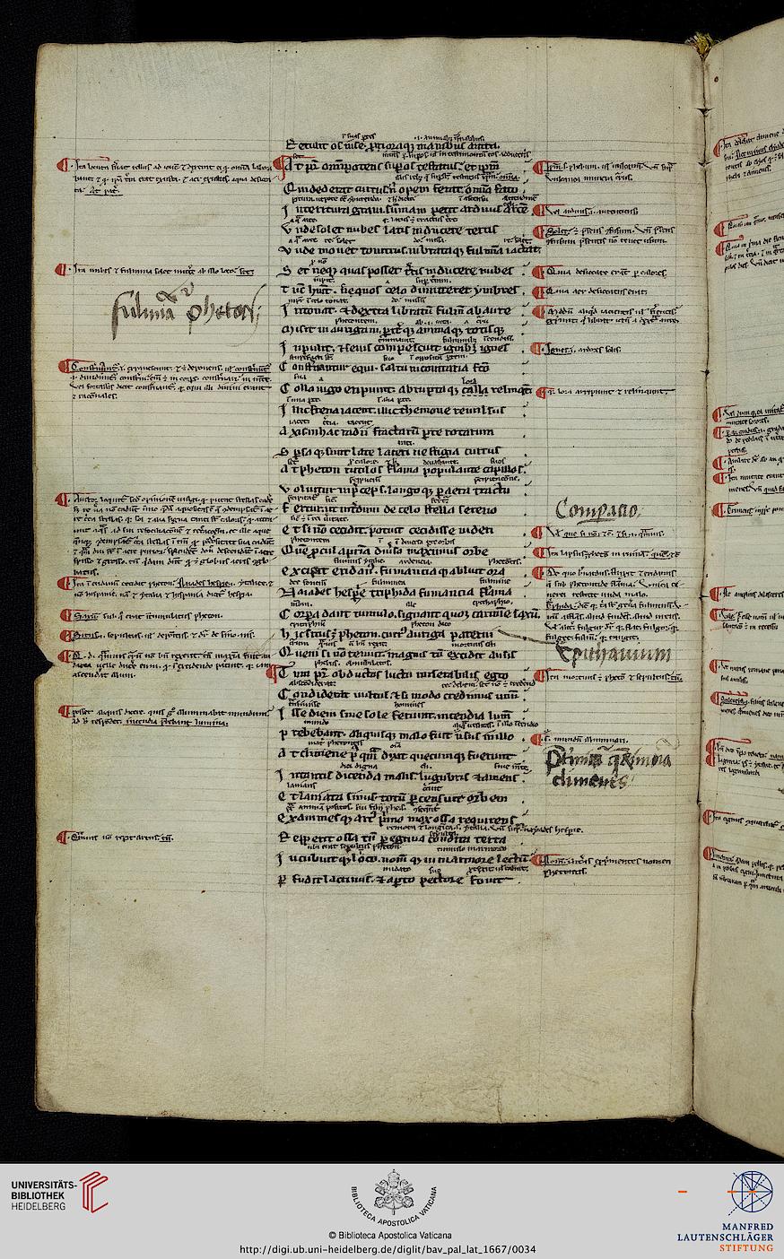 facsimile