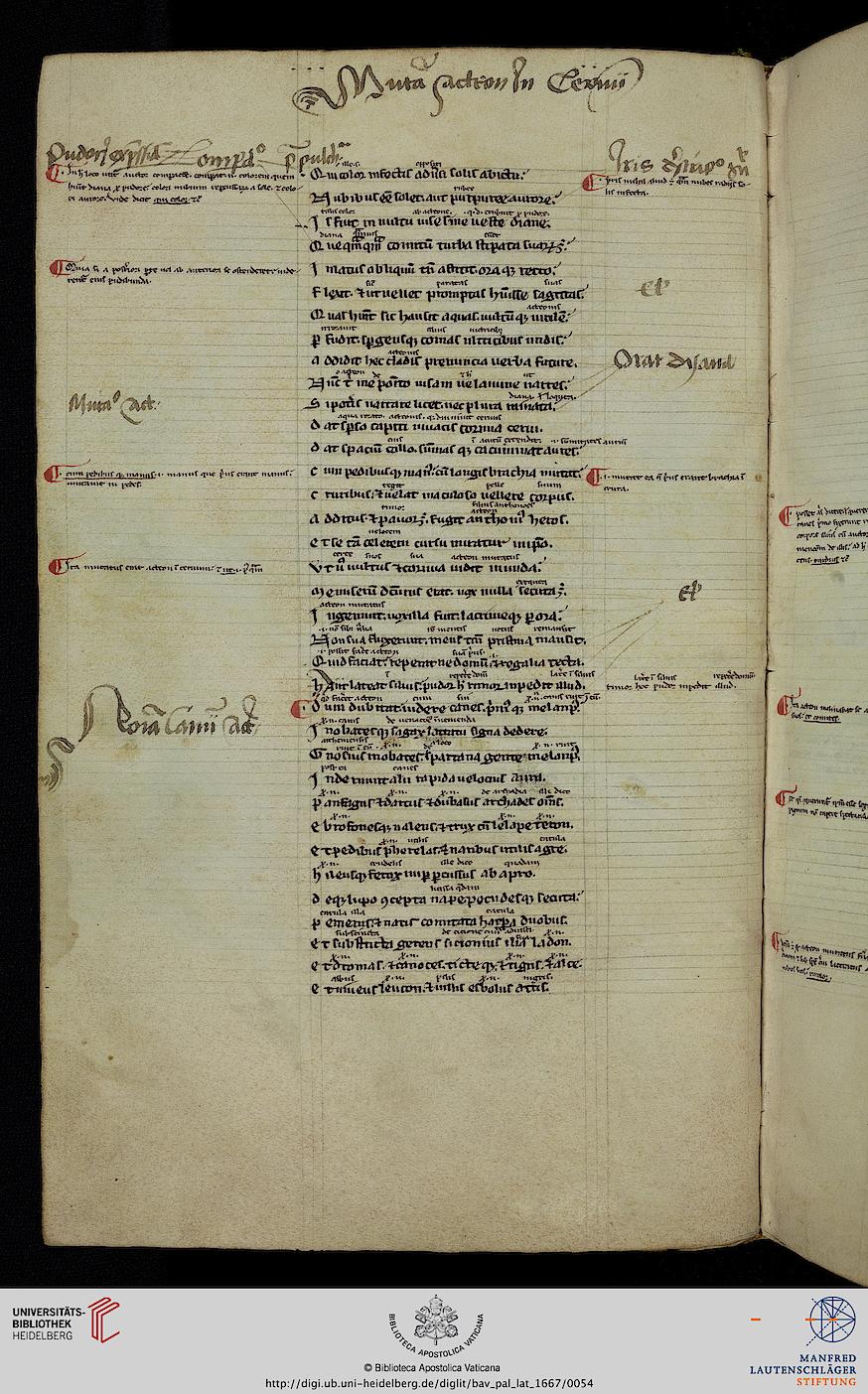 facsimile