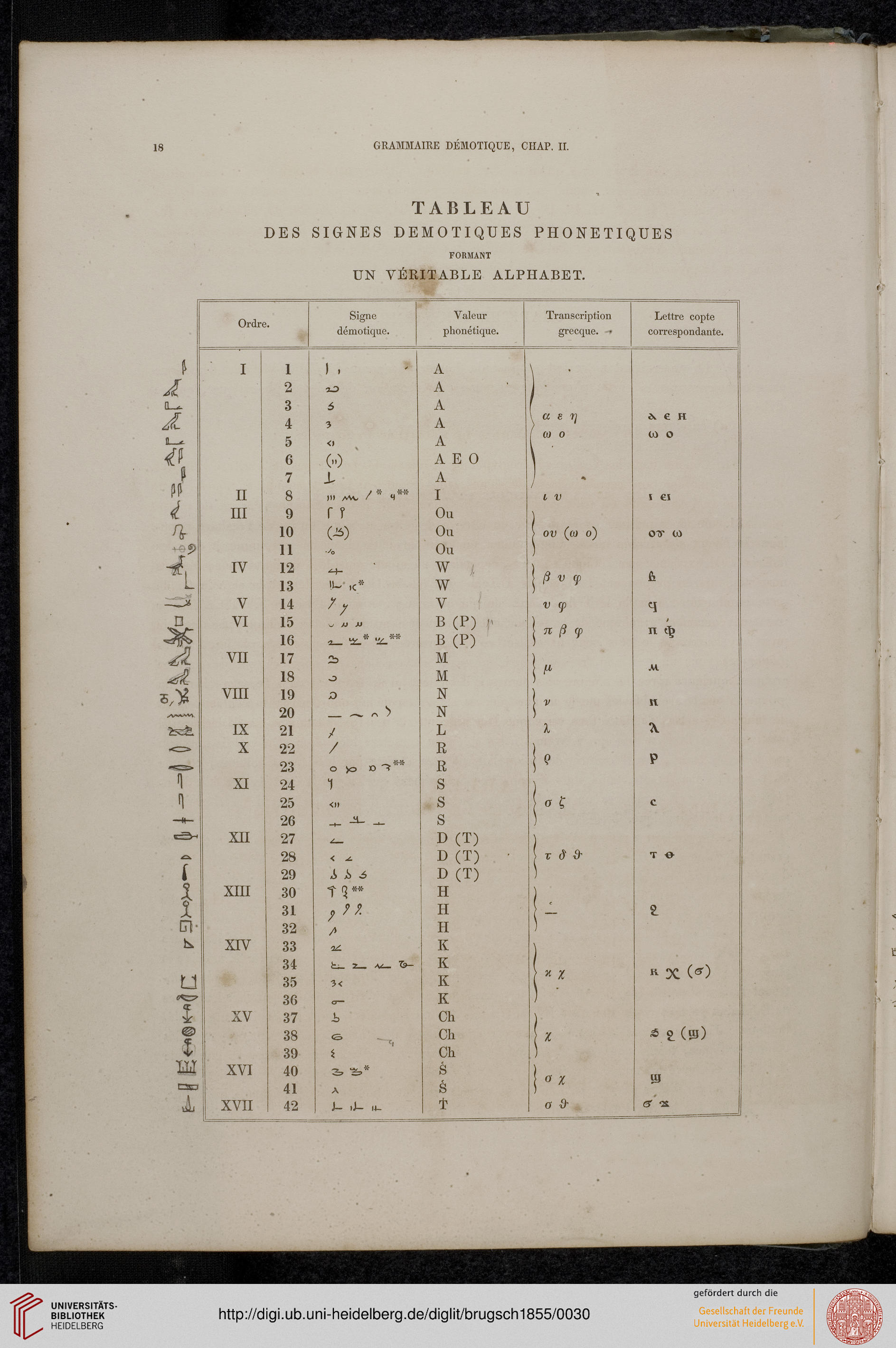 quatorzième lettre grecque
