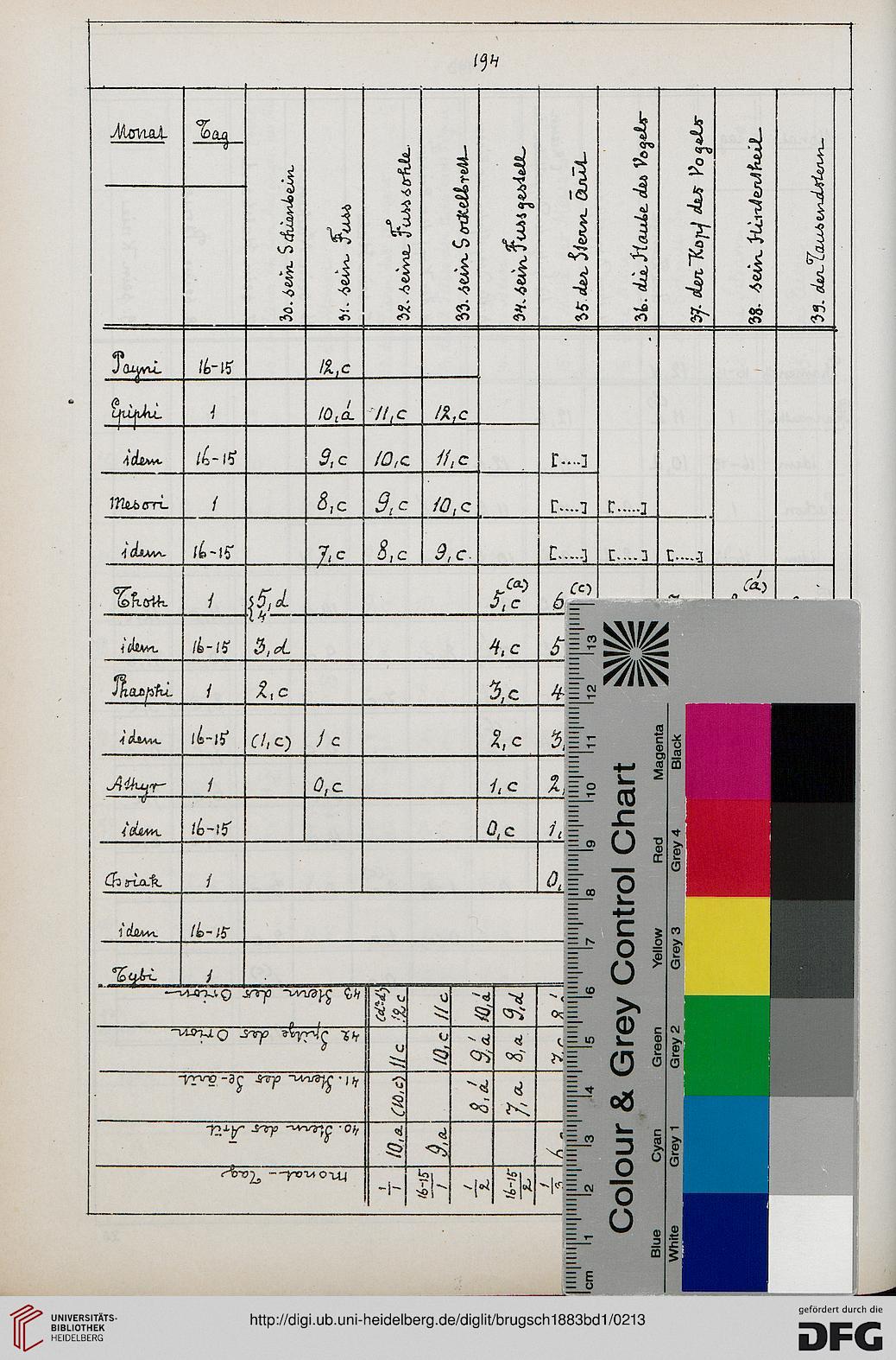 facsimile
