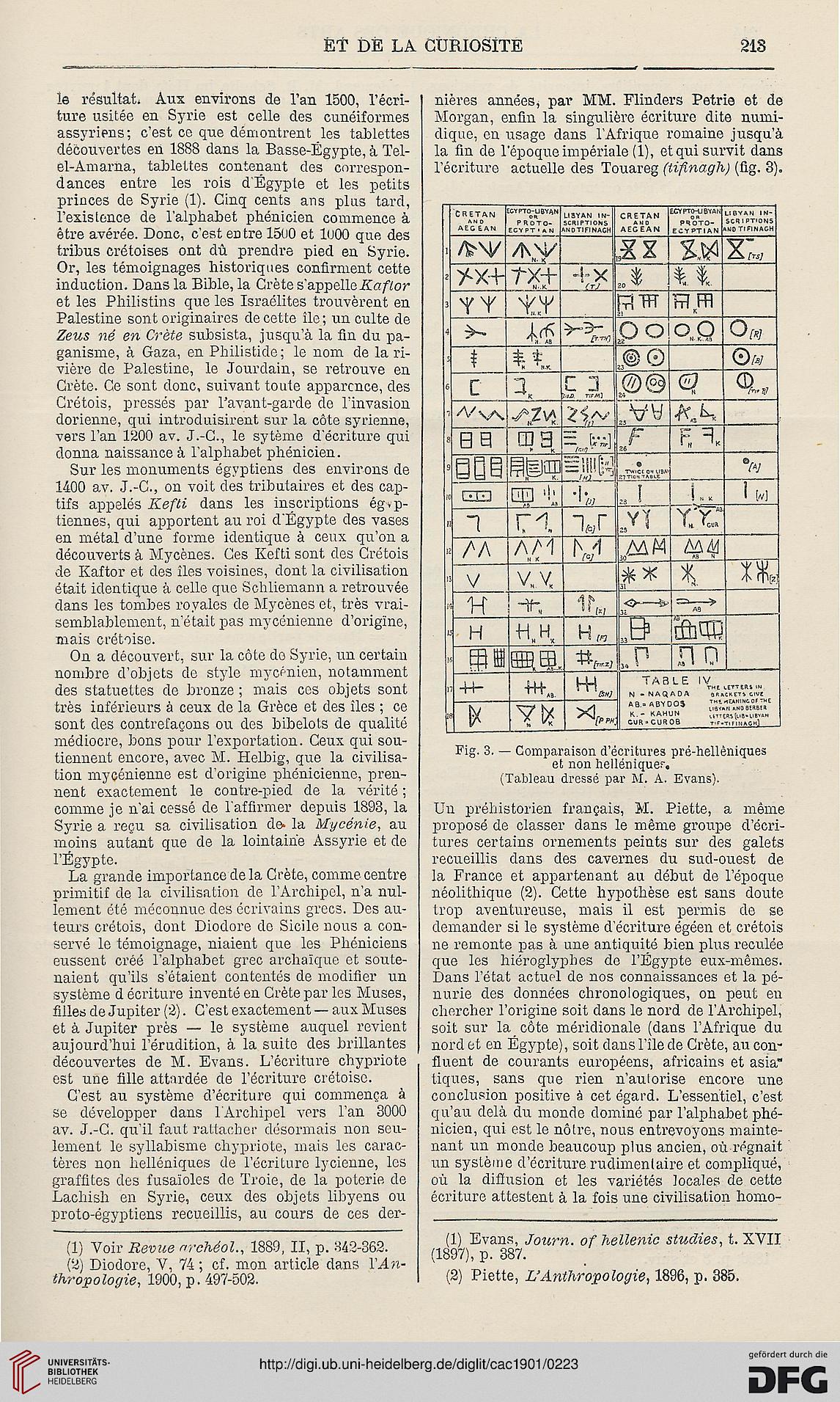 facsimile