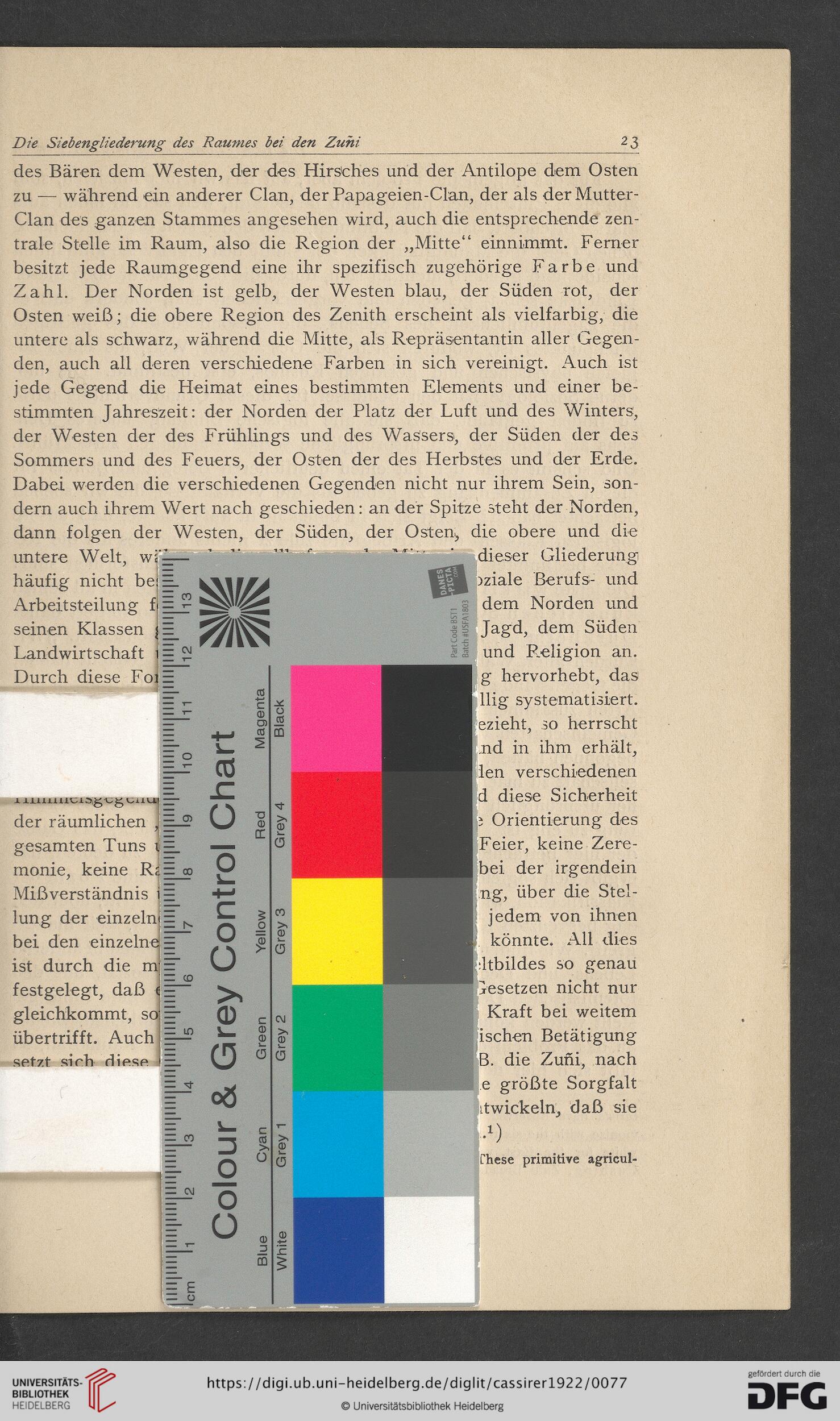 facsimile