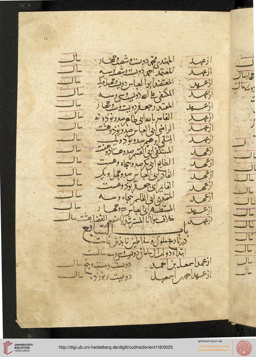 facsimile