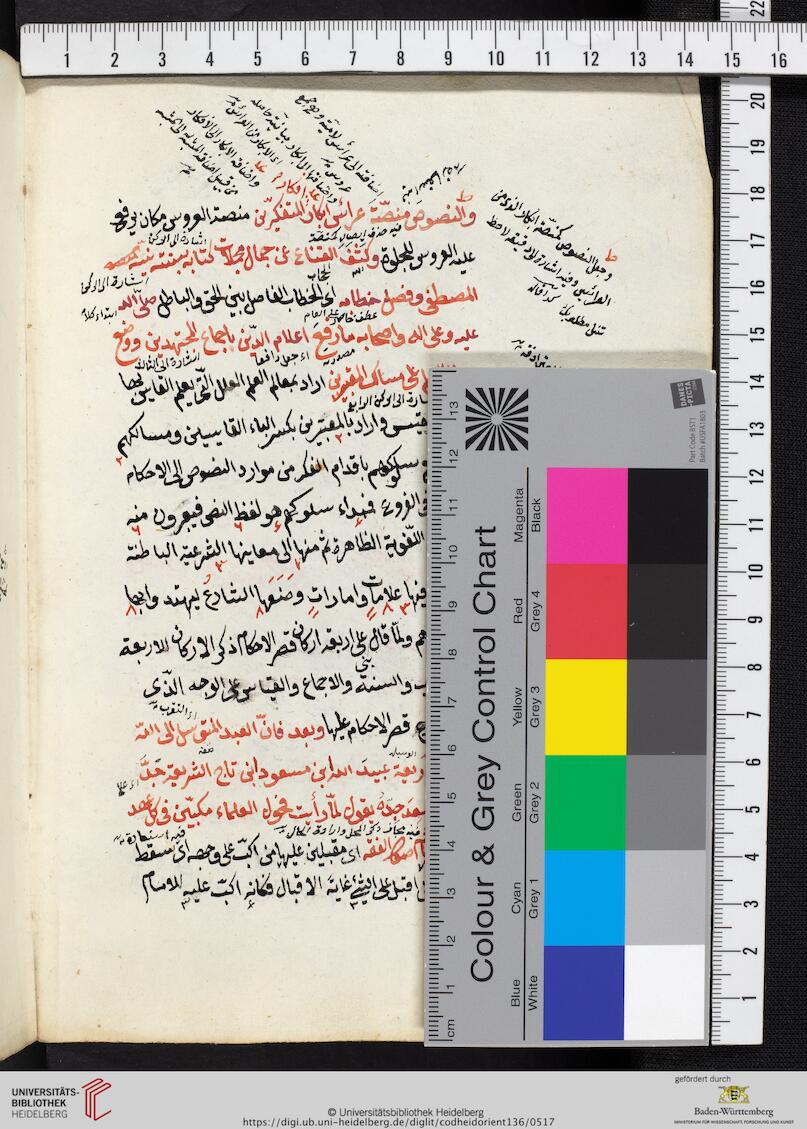 facsimile