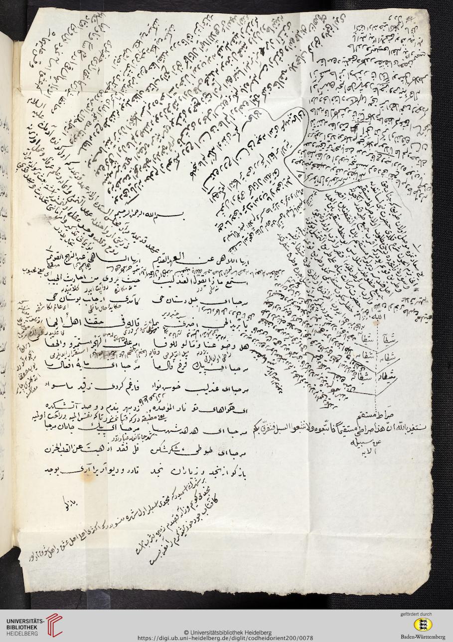 facsimile
