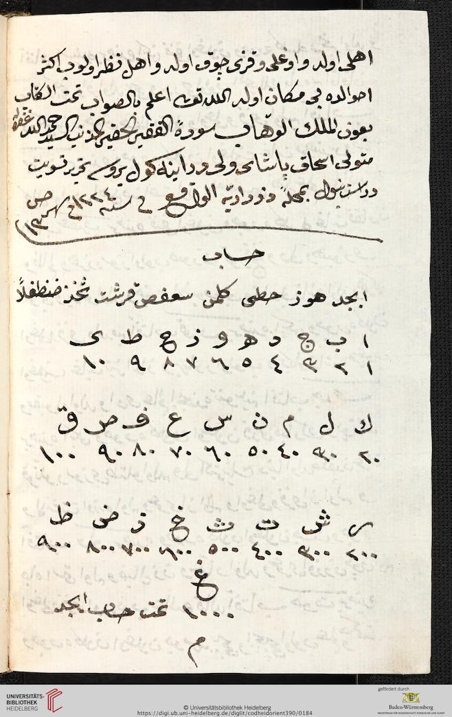 facsimile