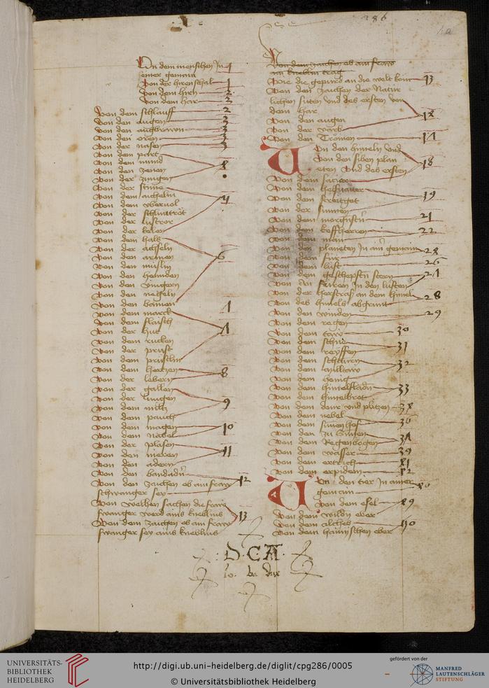 facsimile