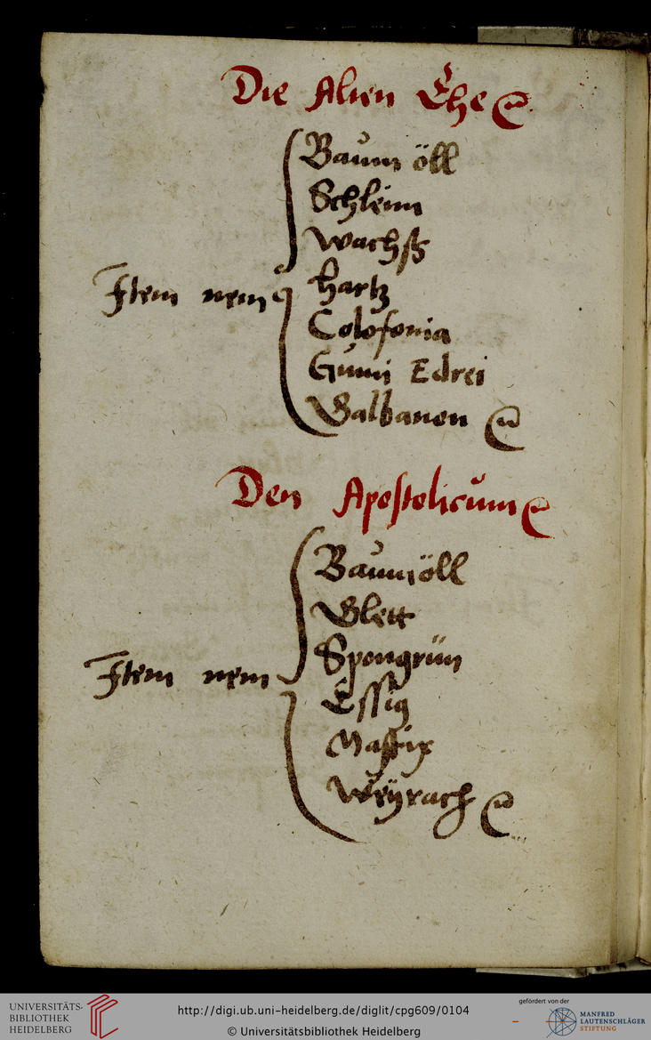 facsimile