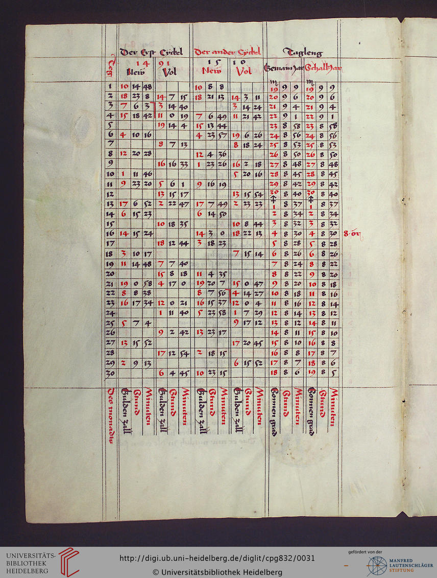 facsimile