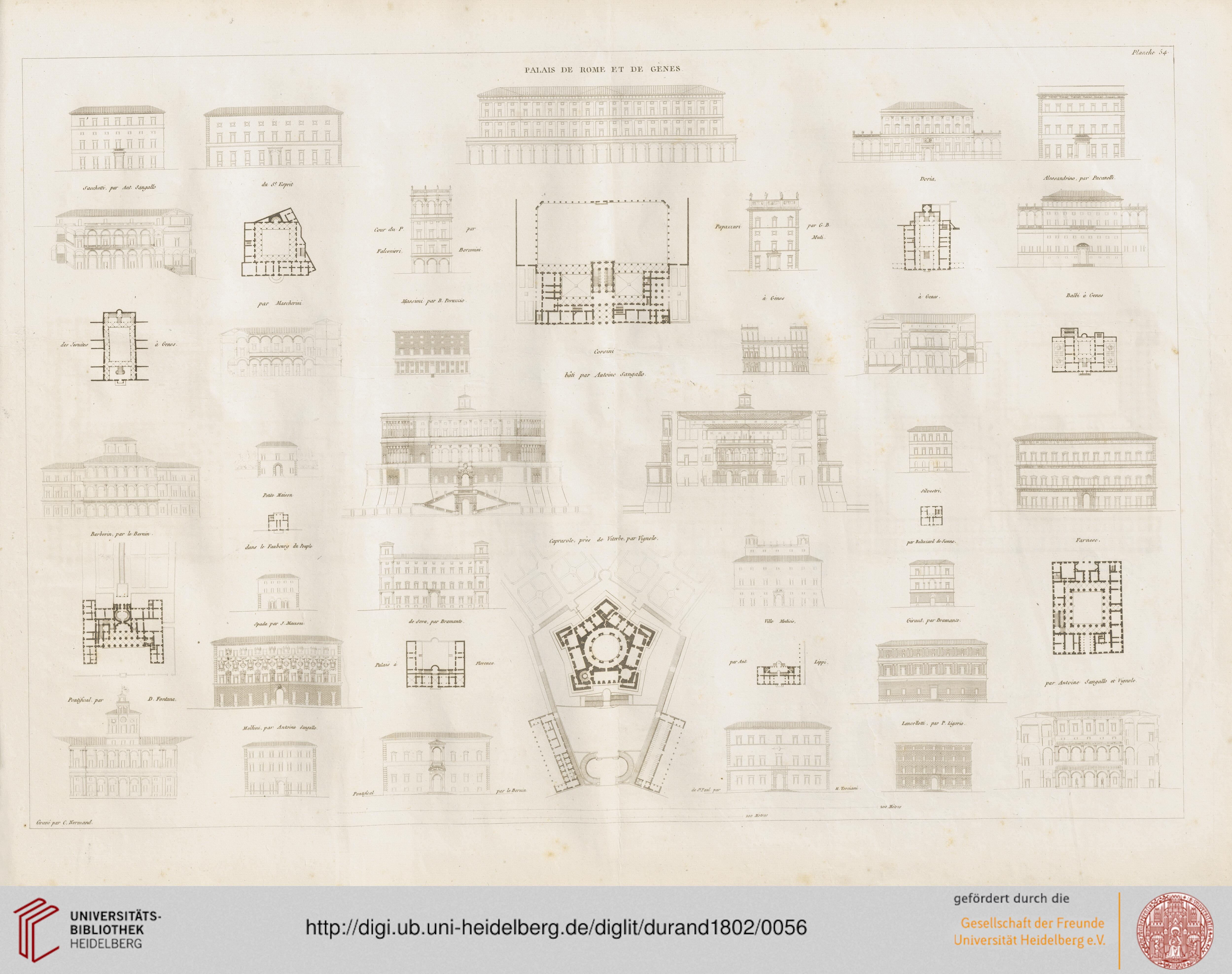 Comparação de palácios romanos e genoveses dos séculos XVI–XVIII. Desenhados por J.N.L. Durand, Recueil et parallèle des édifices de tout genre…, pr. 54