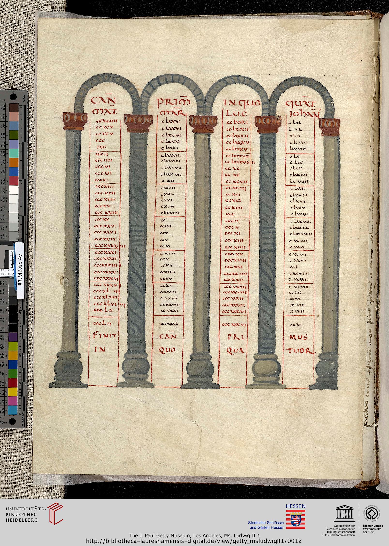 facsimile