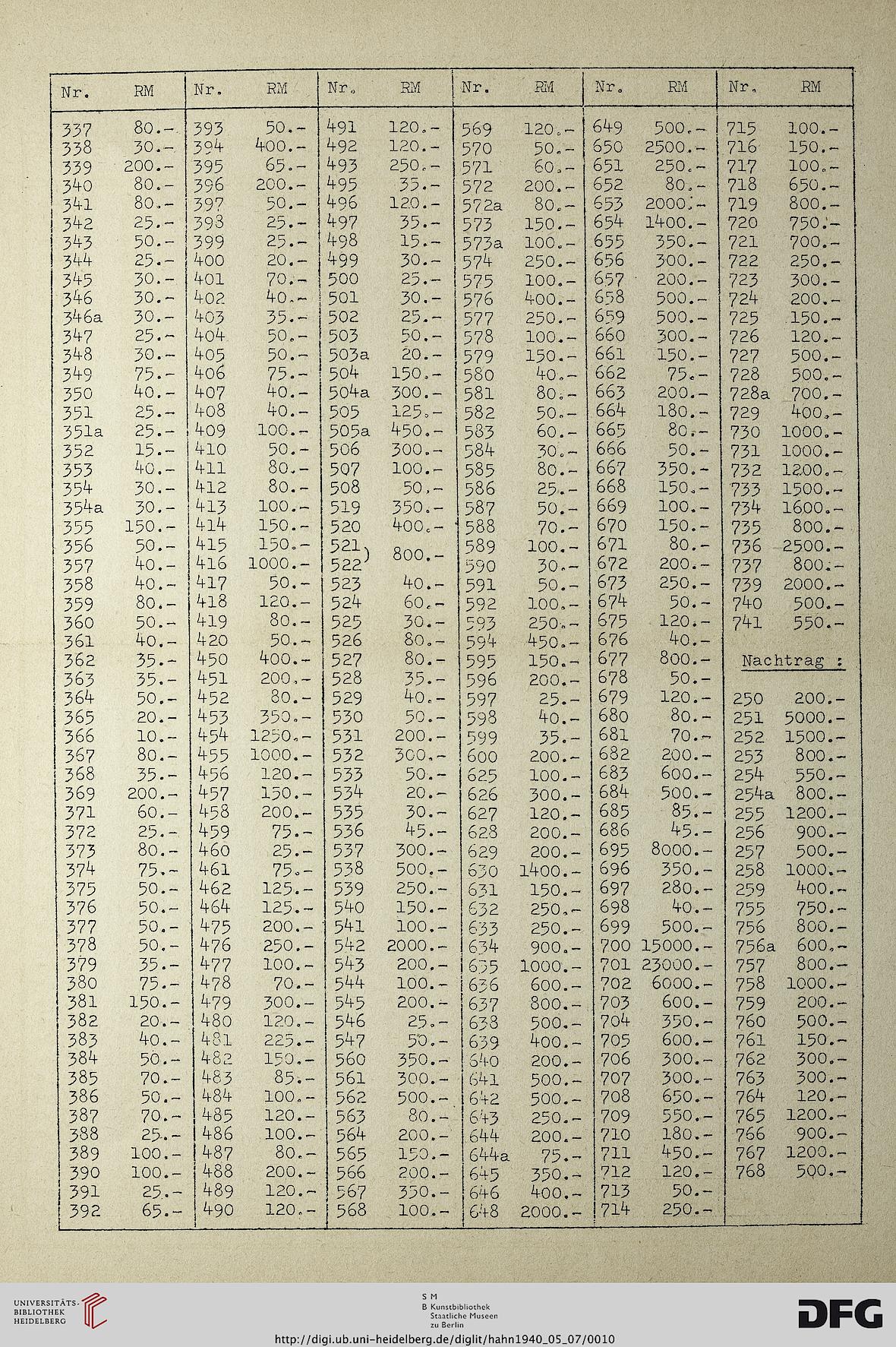 facsimile