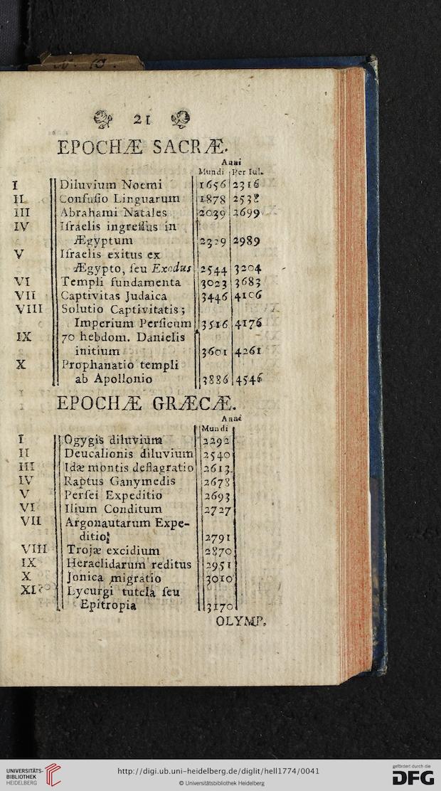 facsimile