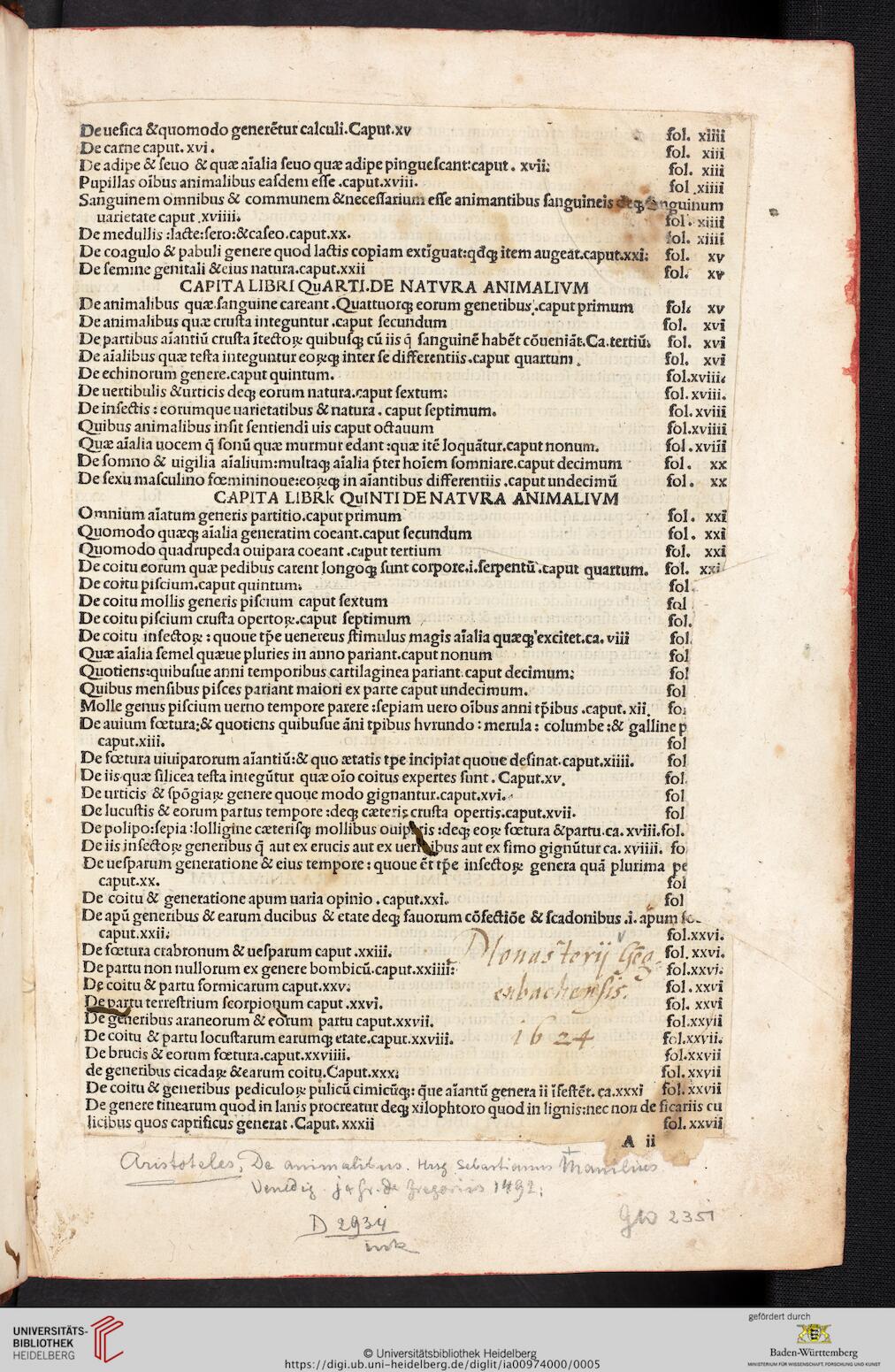 facsimile