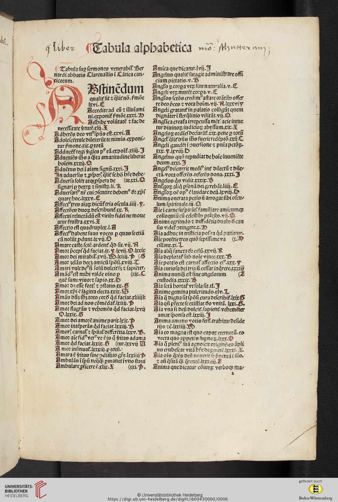 facsimile
