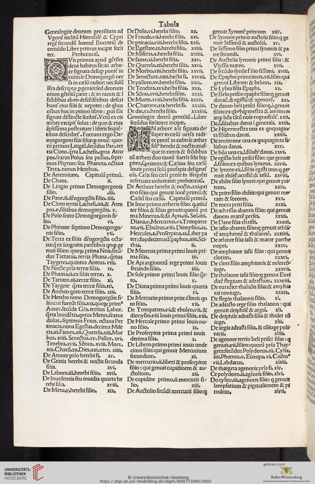facsimile