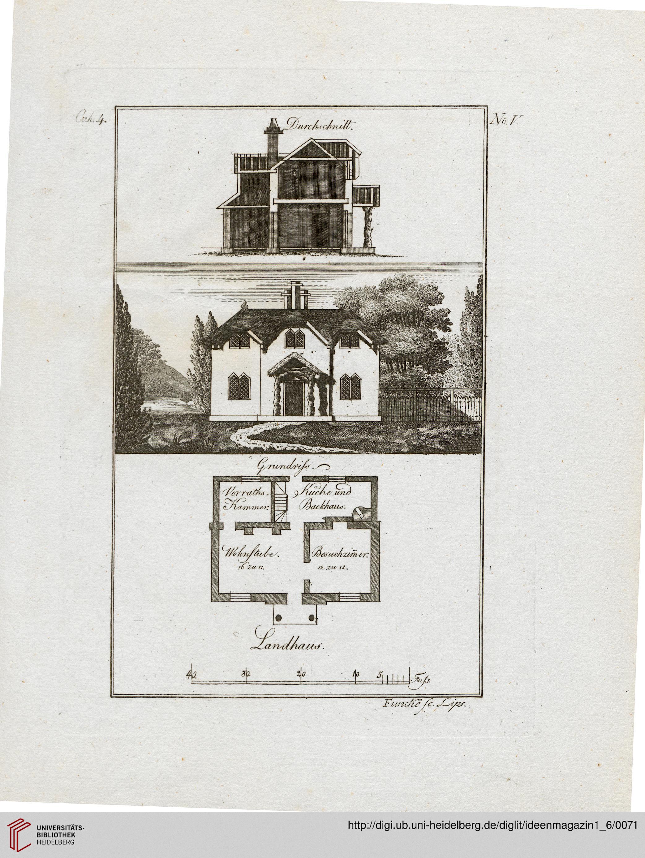 Grohmann, Johann Gottfried [Hrsg.] Ideenmagazin für Liebhaber von