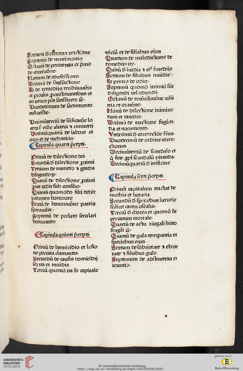 facsimile