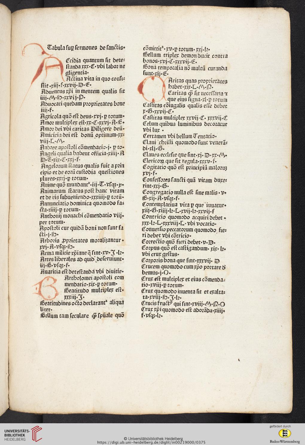 facsimile