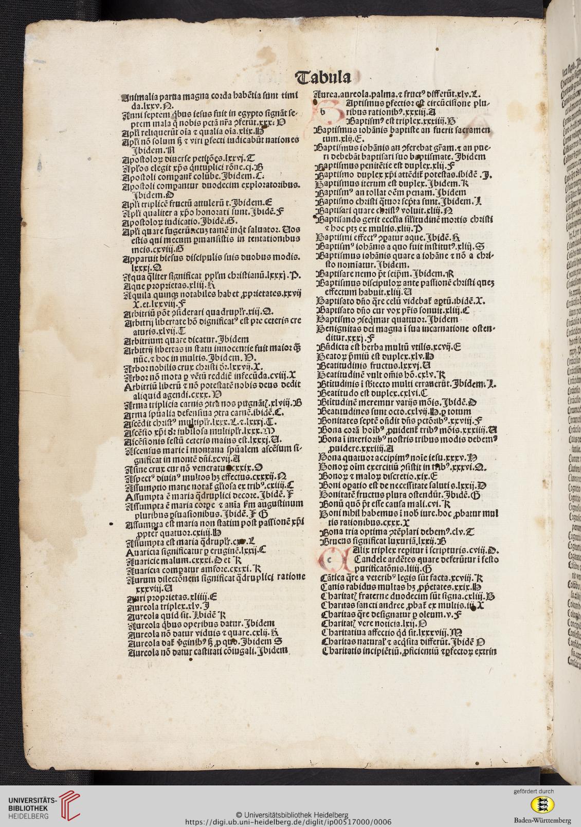 facsimile