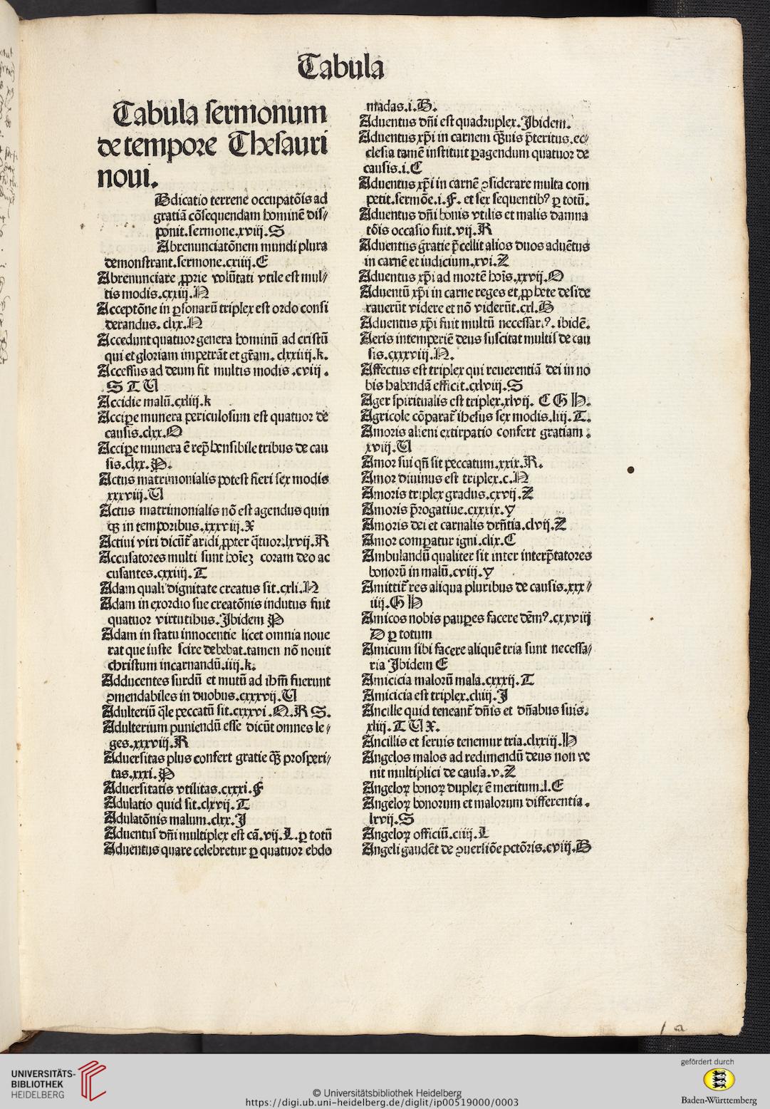 facsimile