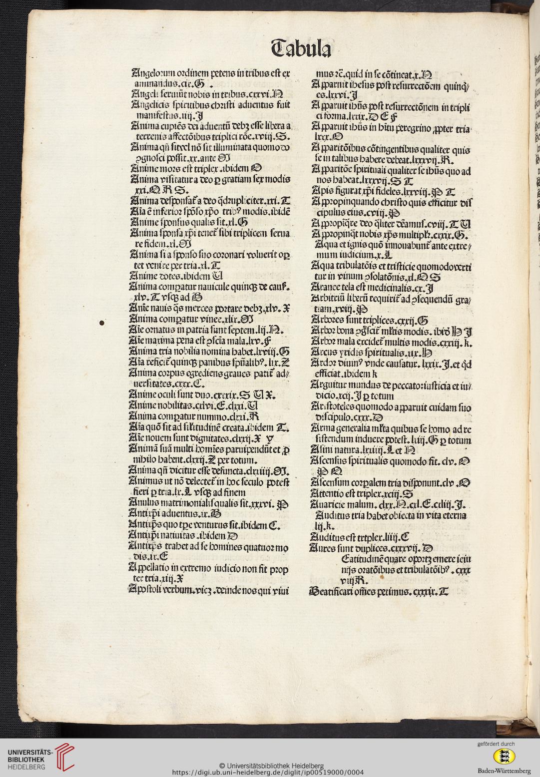 facsimile