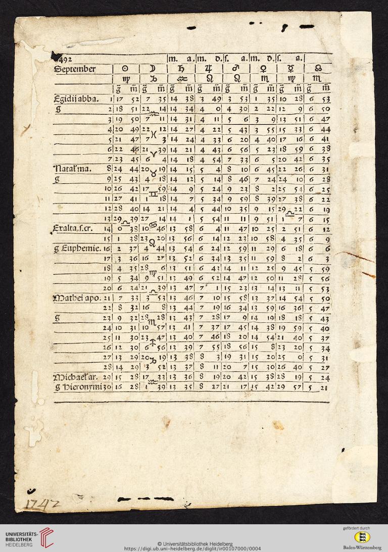 facsimile