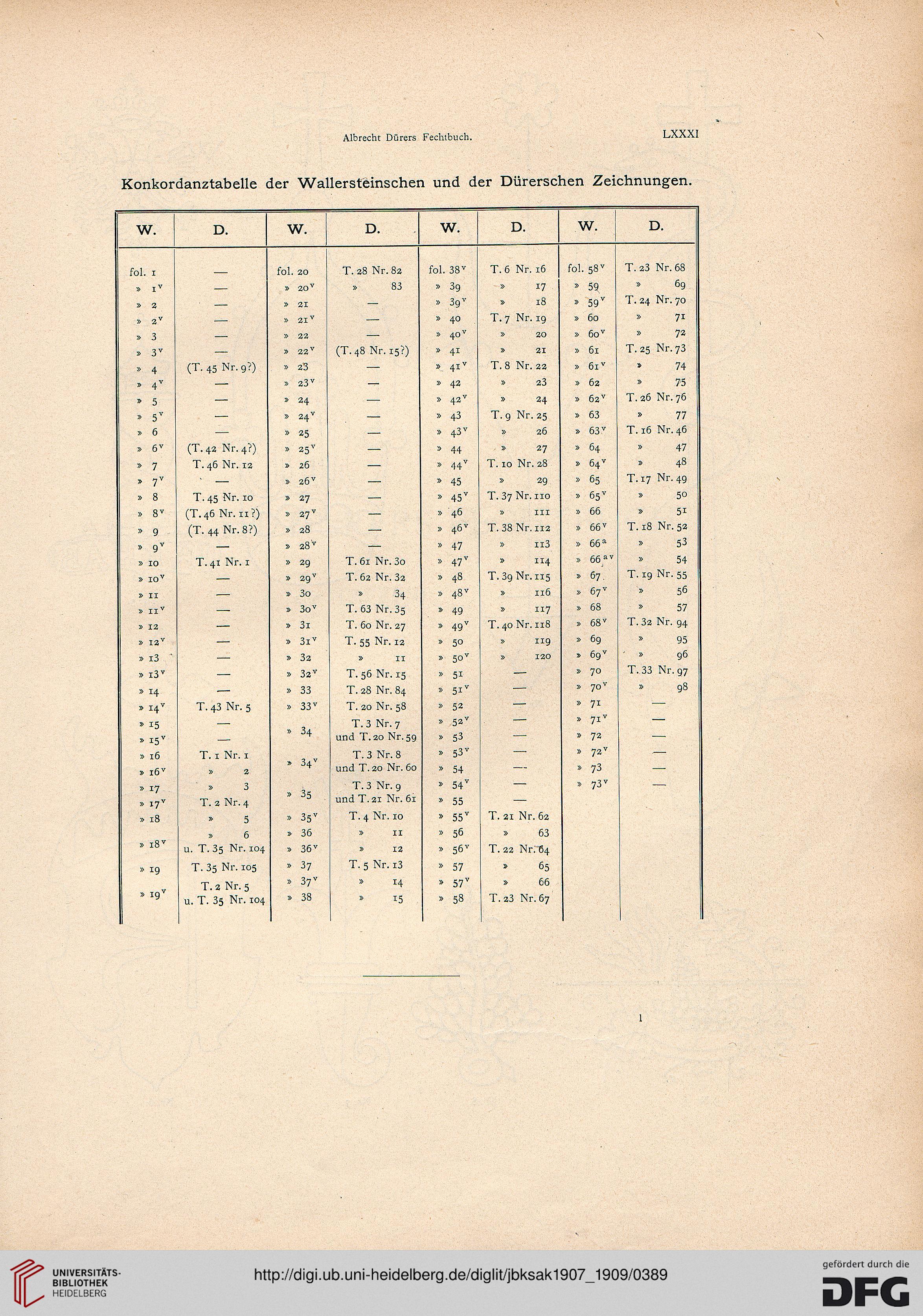 facsimile