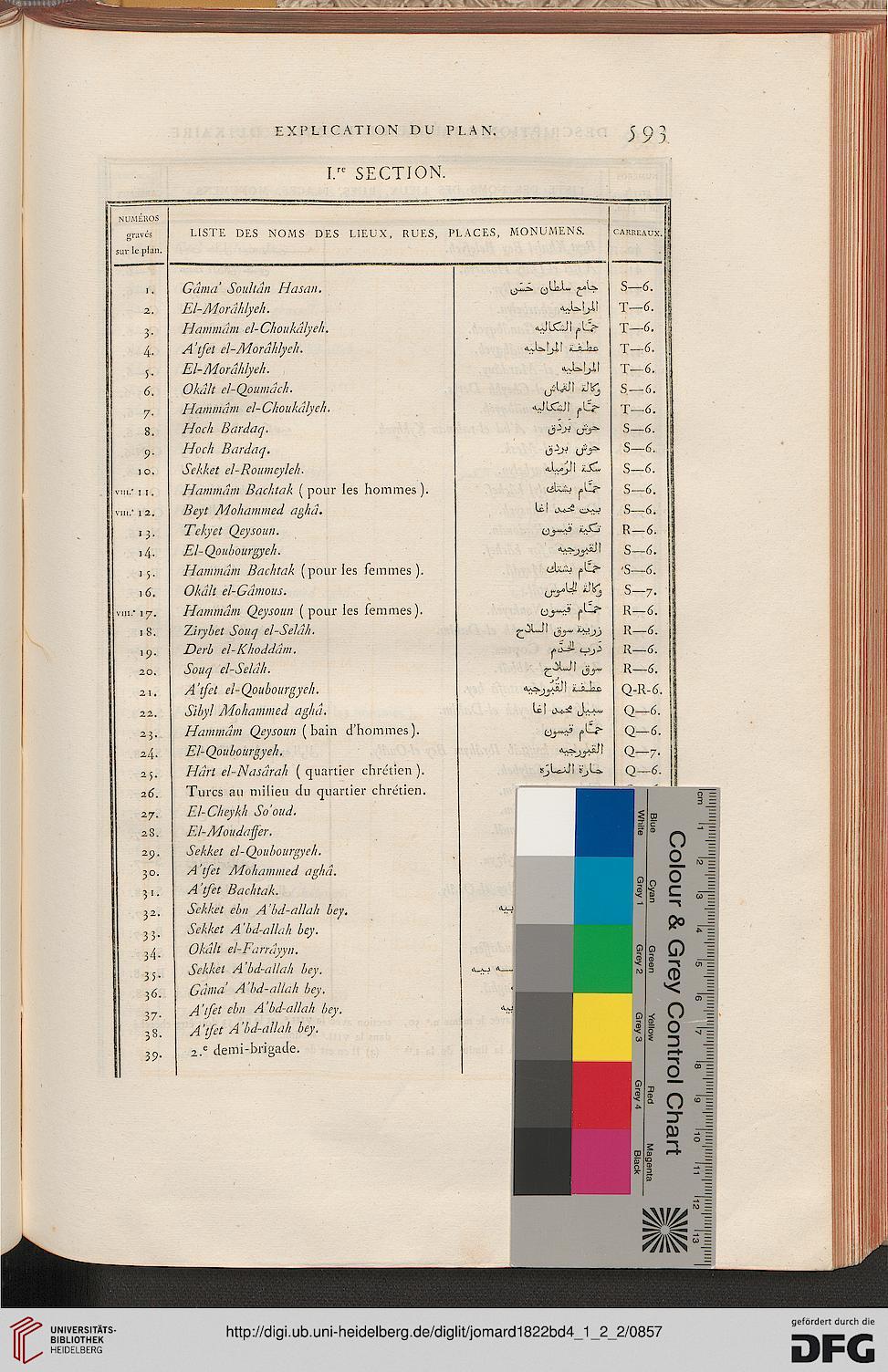 facsimile