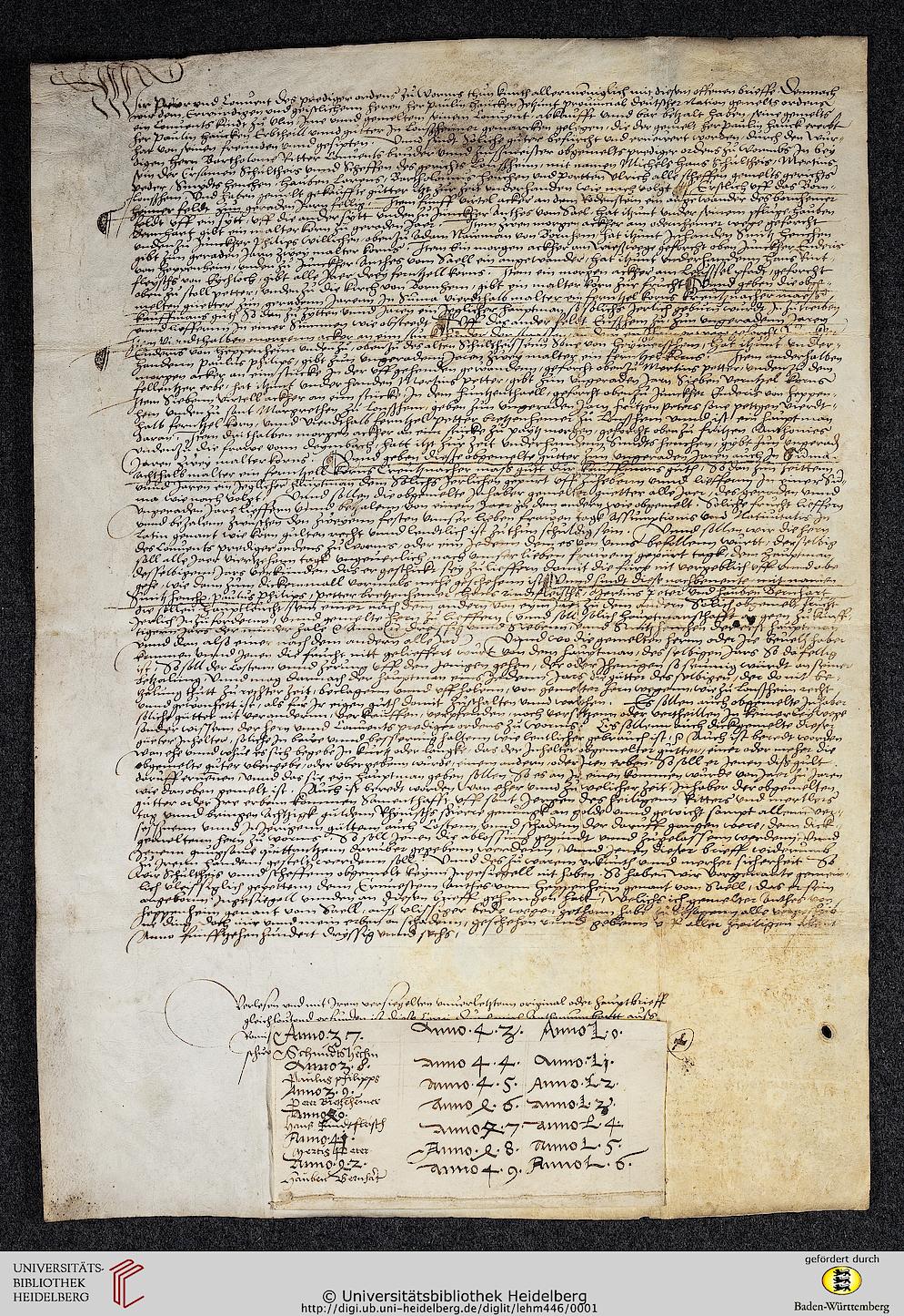 facsimile