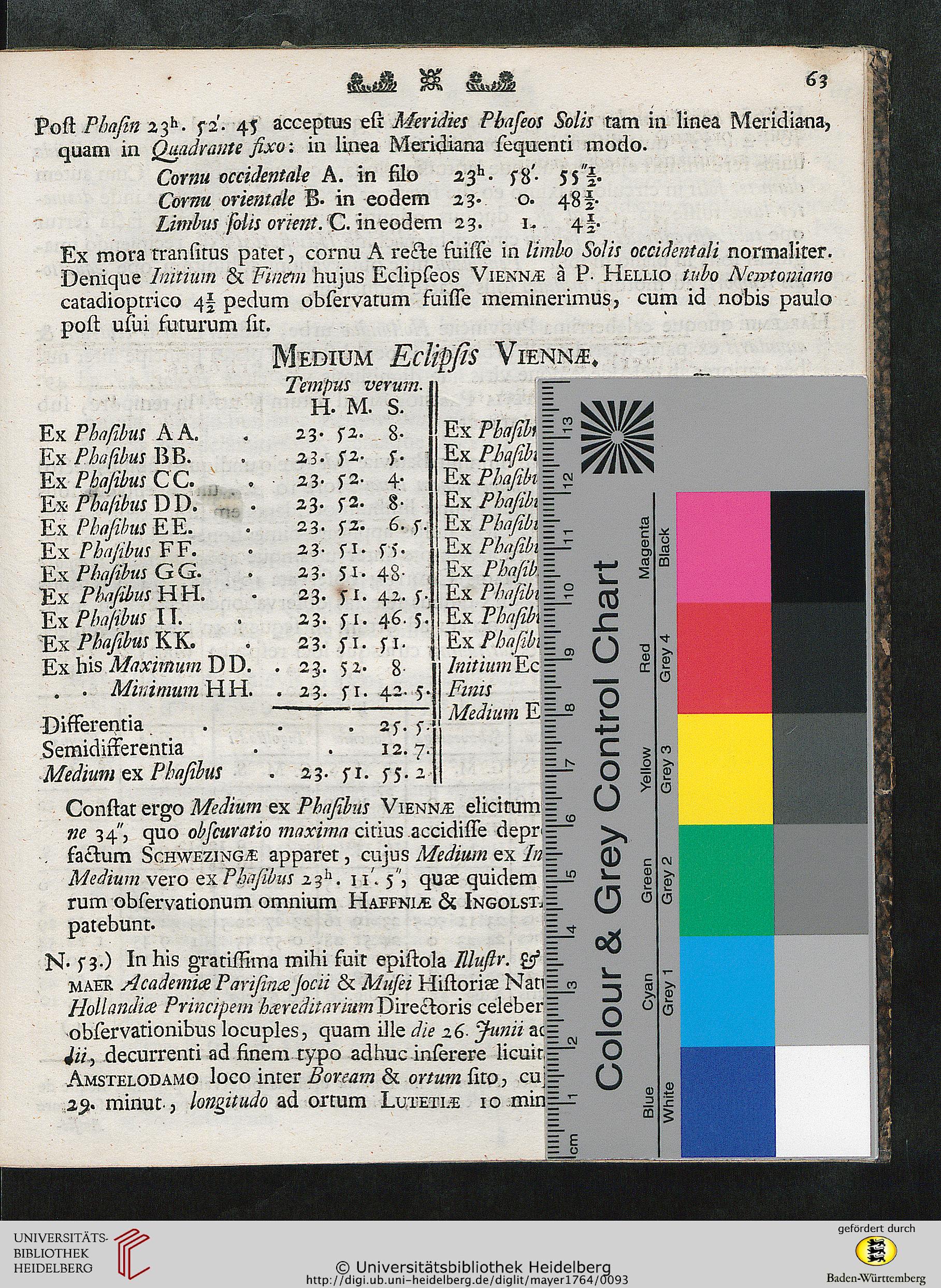 facsimile