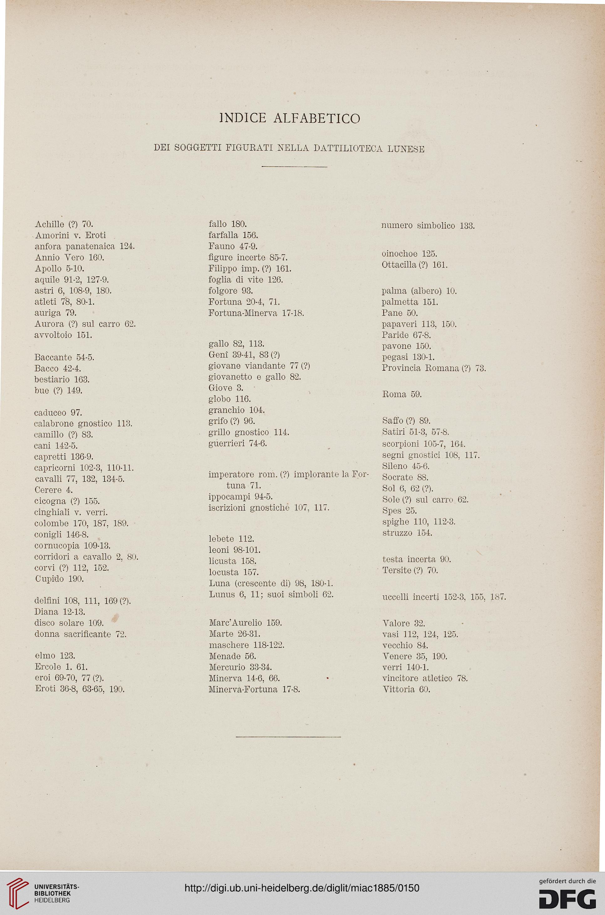 Museo Italiano Di Antichita Classica 1 1884 85