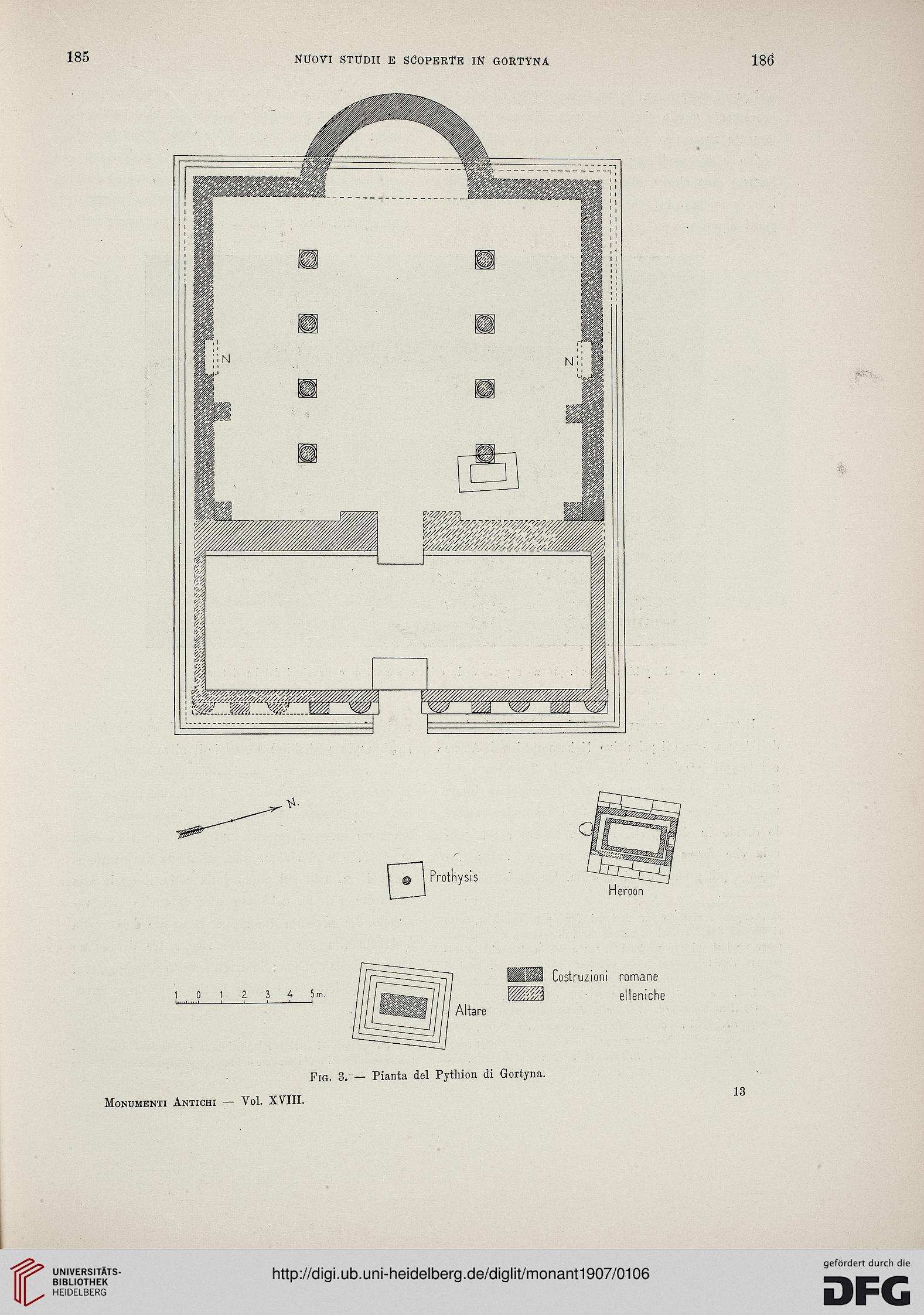 prostata famosa delle dita