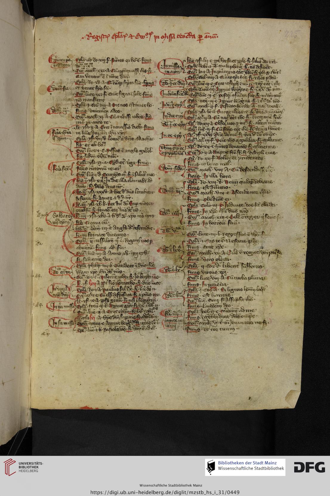 facsimile
