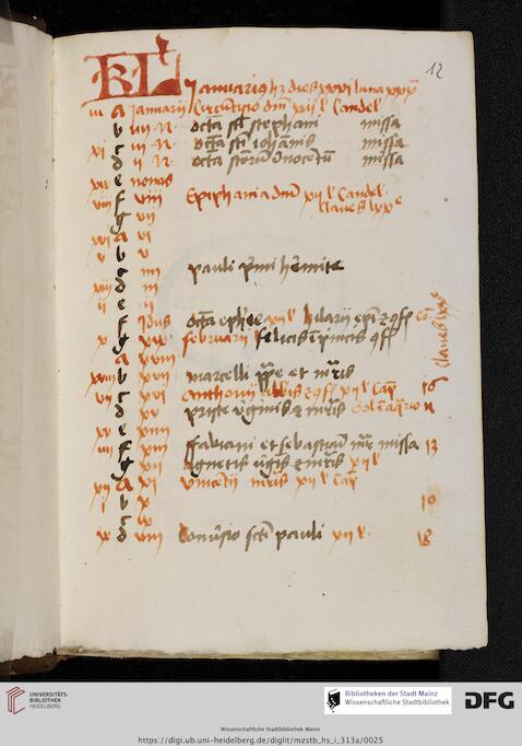 facsimile